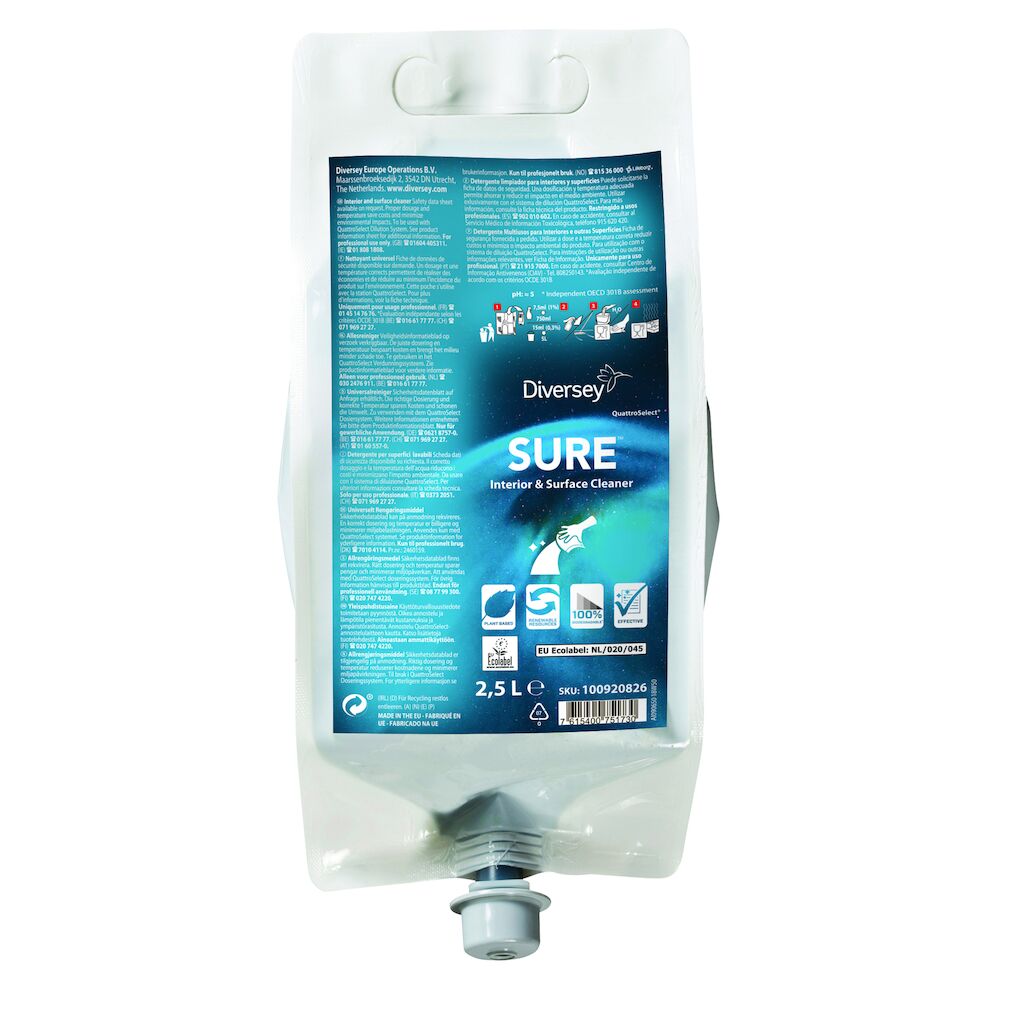 SURE Interior & Surface Cleaner QS 2x2.5L - Detergente universale concentrato ed ecologico